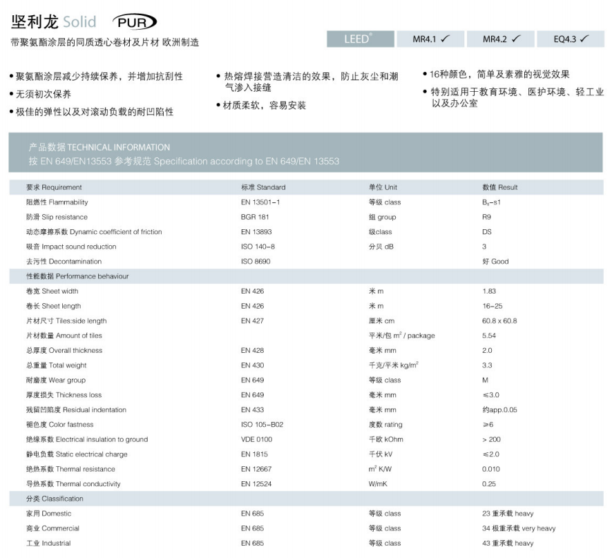 1505115254120893.png QQ截圖20170911153457.png